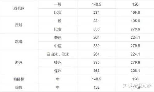 食管反流病人吃什么食物好网 - 为你提供食管反流病人吃什么食物好一点、食管反流应该吃些什么东西